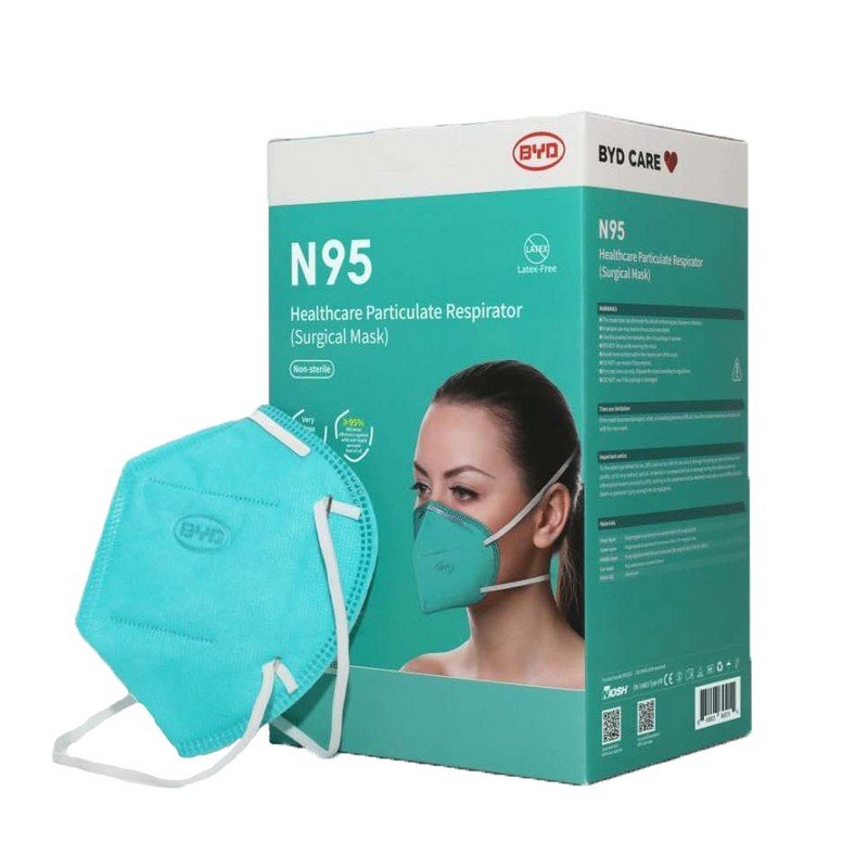 N95 BYD NIOSH Respirator Flat Fold Masks Blue (20/pack)